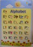 Educational Poster - Alphabet
